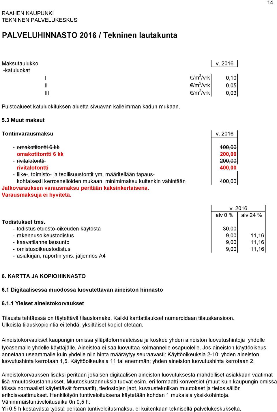 määritellään tapauskohtaisesti kerrosneliöiden mukaan, minimimaksu kuitenkin vähintään 400,00 Jatkovarauksen varausmaksu peritään kaksinkertaisena. Varausmaksuja ei hyvitetä. alv 24 % Todistukset tms.