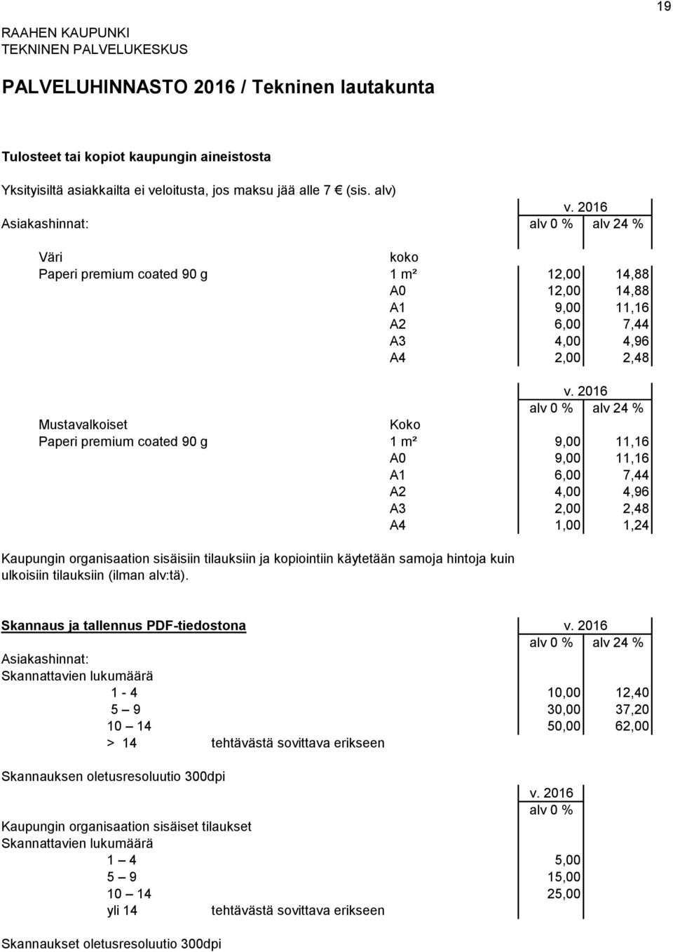 coated 90 g 1 m² 9,00 11,16 A0 9,00 11,16 A1 6,00 7,44 A2 4,00 4,96 A3 2,00 2,48 A4 1,00 1,24 Kaupungin organisaation sisäisiin tilauksiin ja kopiointiin käytetään samoja hintoja kuin ulkoisiin