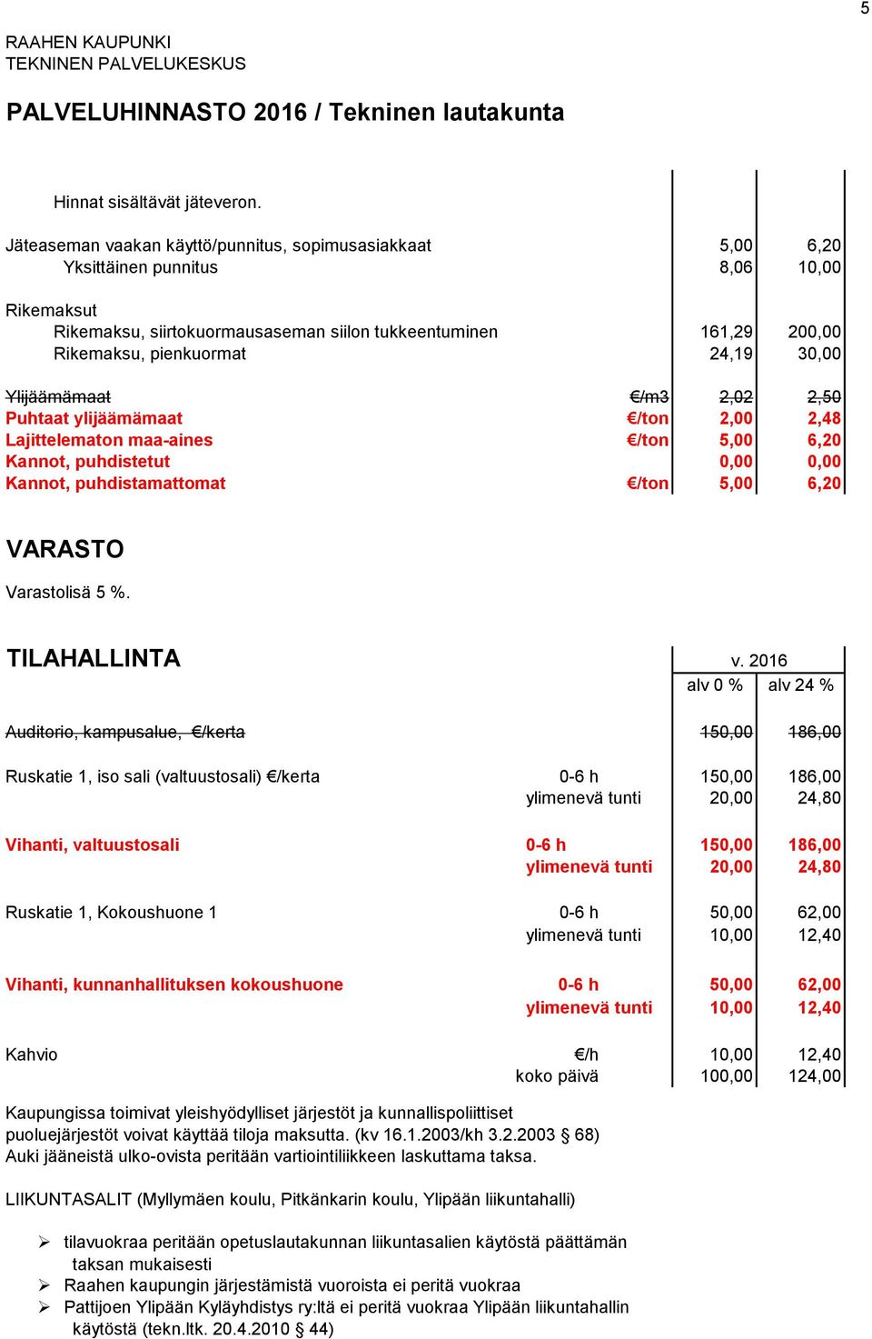 24,19 30,00 Ylijäämämaat /m3 2,02 2,50 Puhtaat ylijäämämaat /ton 2,00 2,48 Lajittelematon maa-aines /ton 5,00 6,20 Kannot, puhdistetut 0,00 0,00 Kannot, puhdistamattomat /ton 5,00 6,20 VARASTO