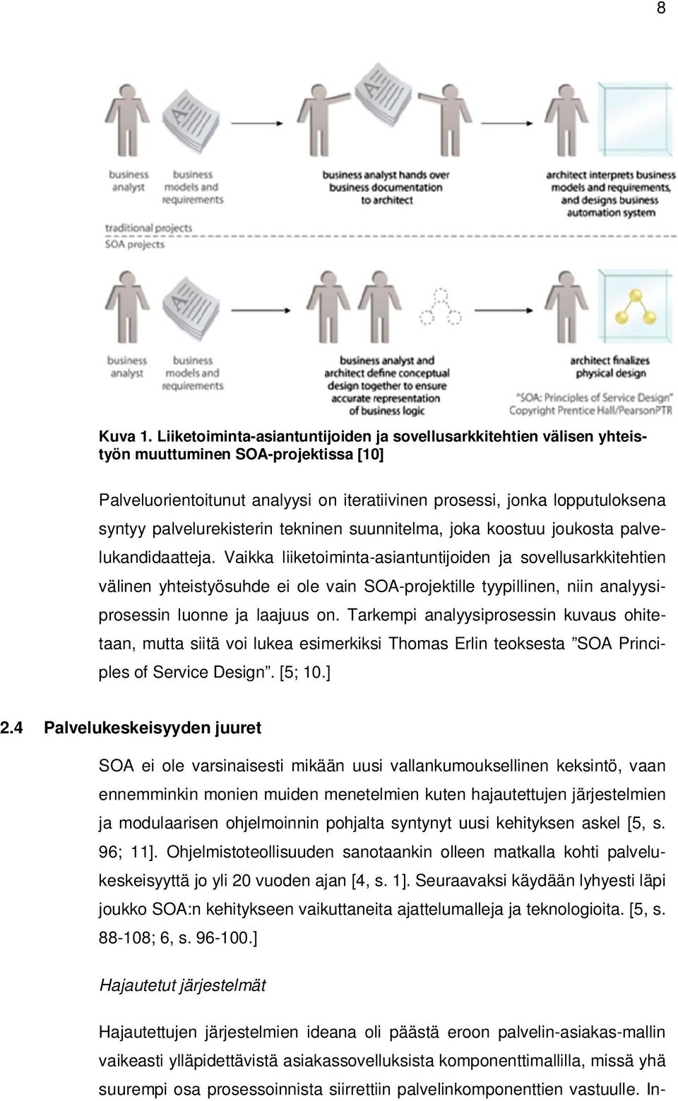 palvelurekisterin tekninen suunnitelma, joka koostuu joukosta palvelukandidaatteja.