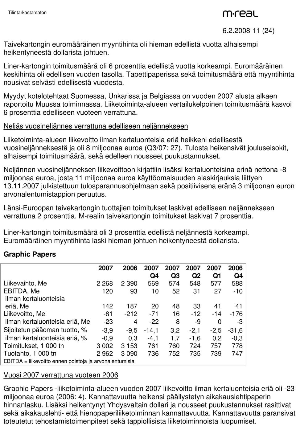 Tapettipaperissa sekä toimitusmäärä että myyntihinta nousivat selvästi edellisestä vuodesta.