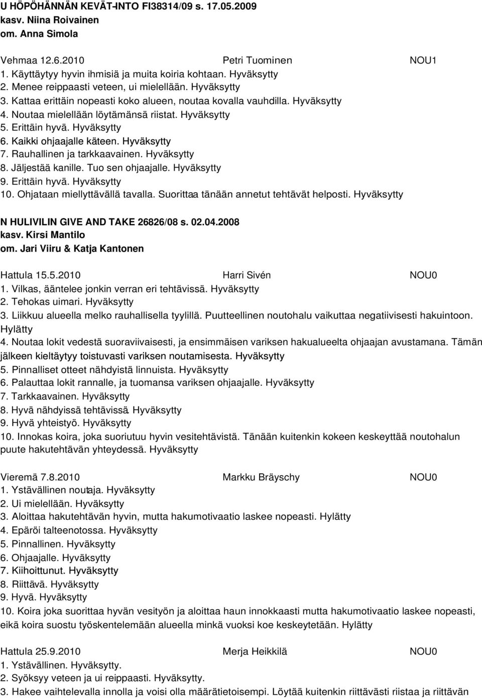 Hyväksytty 6. Kaikki ohjaajalle käteen. Hyväksytty 7. Rauhallinen ja tarkkaavainen. Hyväksytty Jäljestää kanille. Tuo sen ohjaajalle. Hyväksytty 9. Erittäin hyvä. Hyväksytty 10.