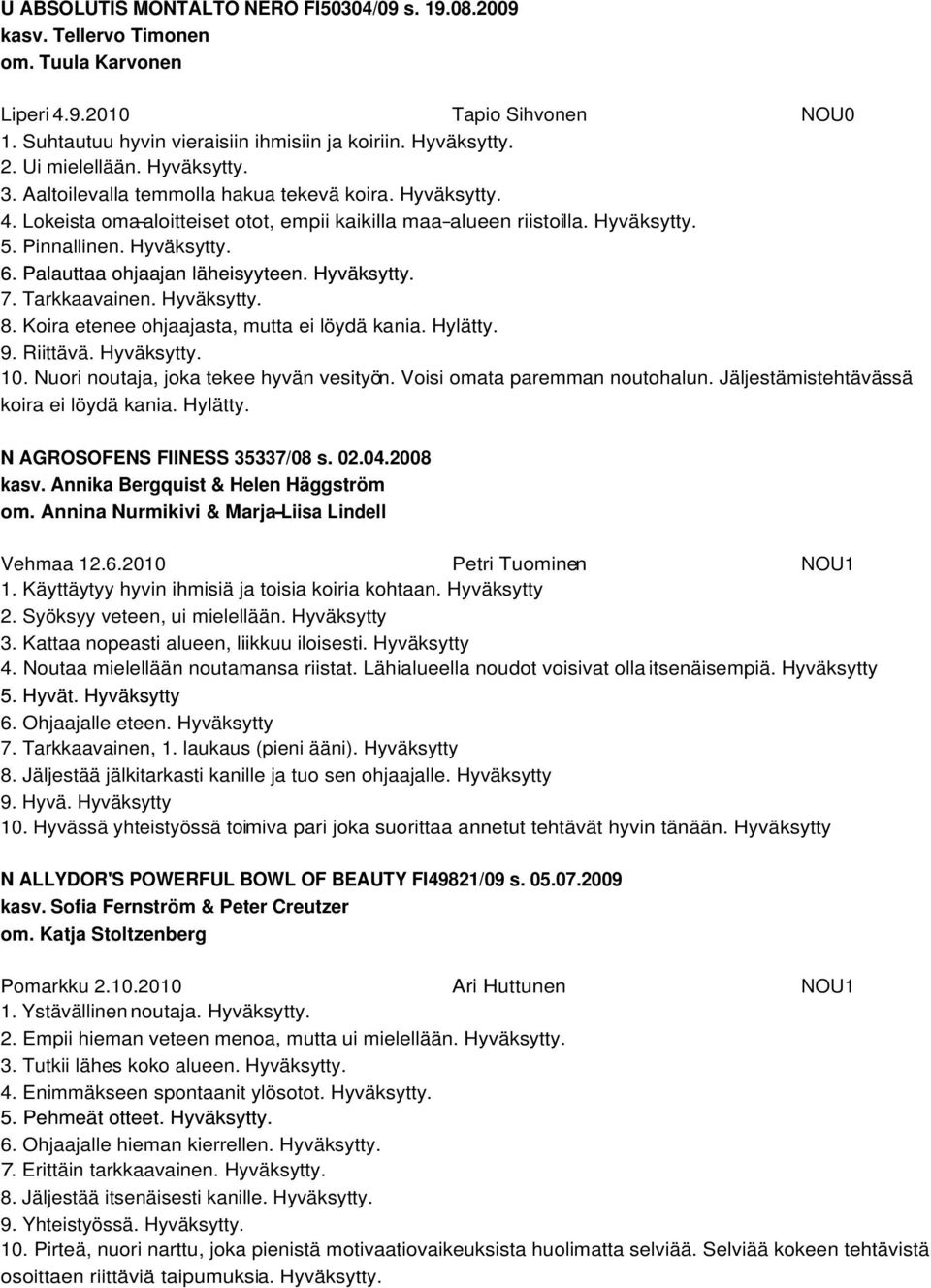 Palauttaa ohjaajan läheisyyteen. Hyväksytty. 7. Tarkkaavainen. Hyväksytty. Koira etenee ohjaajasta, mutta ei löydä kania. Hylätty. 9. Riittävä. Hyväksytty. 10.