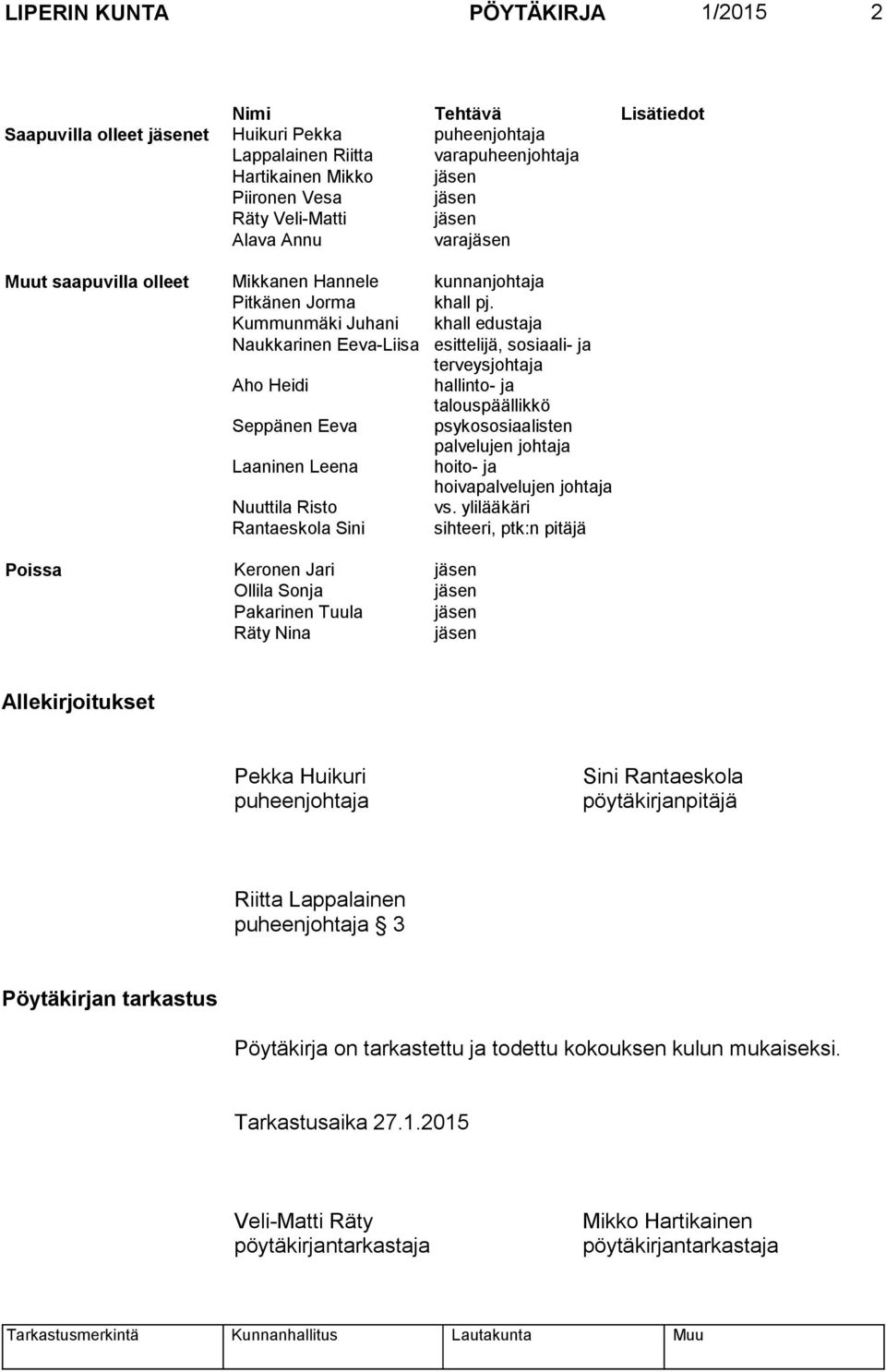 Kummunmäki Juhani khall edustaja Naukkarinen Eeva-Liisa esittelijä, sosiaali- ja terveysjohtaja Aho Heidi hallinto- ja talouspäällikkö Seppänen Eeva psykososiaalisten palvelujen johtaja Laaninen