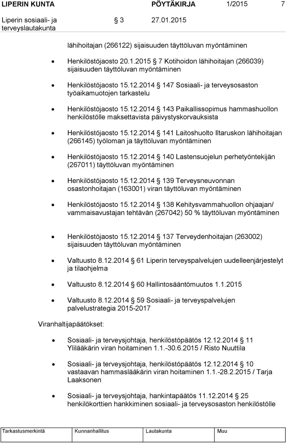12.2014 141 Laitoshuolto Iltaruskon lähihoitajan (266145) työloman ja täyttöluvan myöntäminen Henkilöstöjaosto 15.12.2014 140 Lastensuojelun perhetyöntekijän (267011) täyttöluvan myöntäminen Henkilöstöjaosto 15.