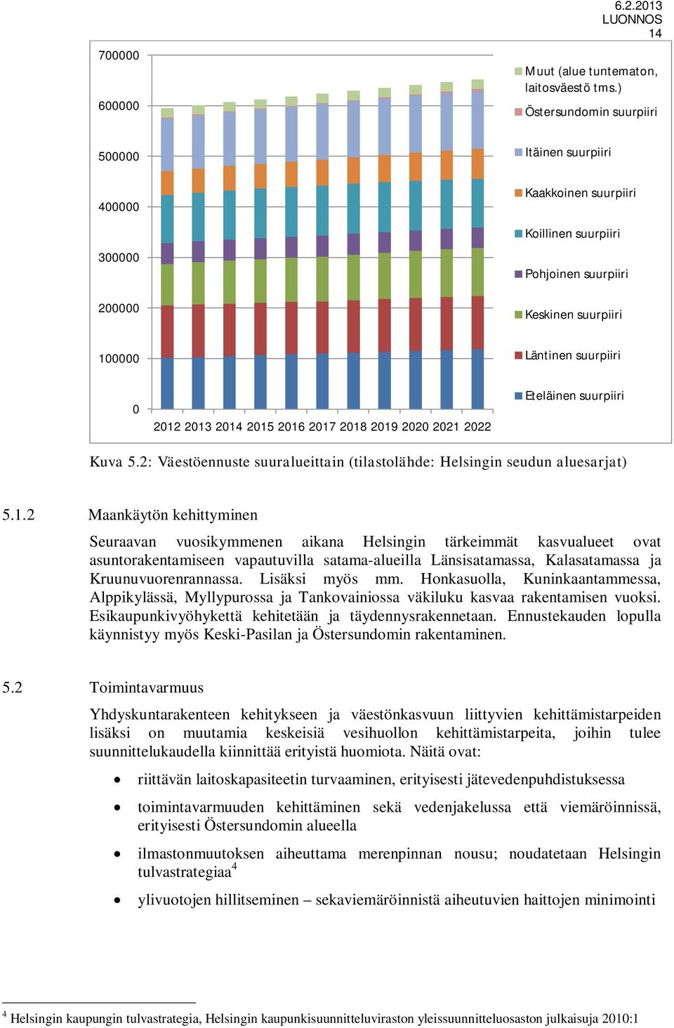 2016 2017 2018 2019 2020 2021 2022 Eteläinen suurpiiri Kuva 5.2: Väestöennuste suuralueittain (tilastolähde: Helsingin seudun aluesarjat) 5.1.2 Maankäytön kehittyminen Seuraavan vuosikymmenen aikana