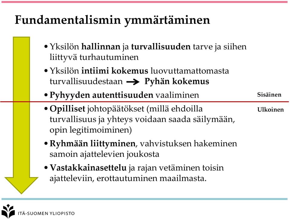 (millä ehdoilla turvallisuus ja yhteys voidaan saada säilymään, opin legitimoiminen) Ryhmään liittyminen, vahvistuksen