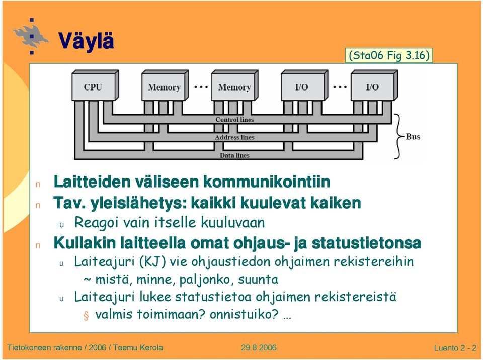 omat ohjaus- ja statustietonsa u Laiteajuri (KJ) vie ohjaustiedon ohjaimen rekistereihin ~