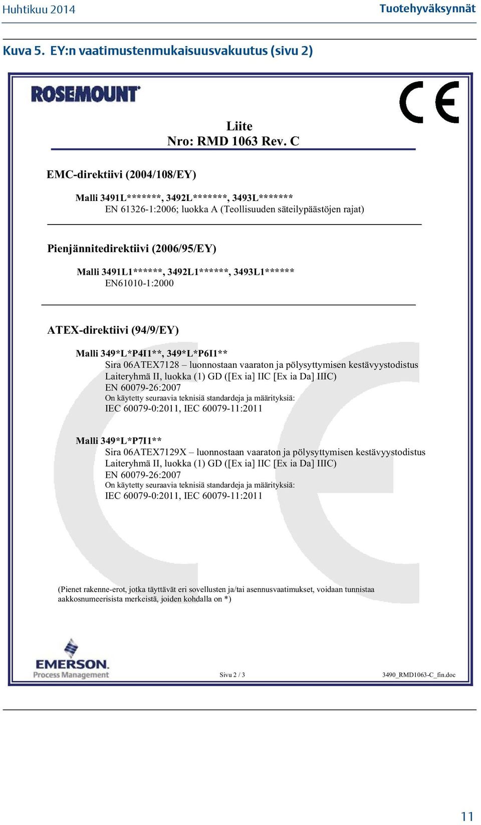 3492L1******, 3493L1****** EN61010-1:2000 ATEX-direktiivi (94/9/EY) Malli 349*L*P4I1**, 349*L*P6I1** Sira 06ATEX7128 luonnostaan vaaraton ja pölysyttymisen kestävyystodistus Laiteryhmä II, luokka (1)