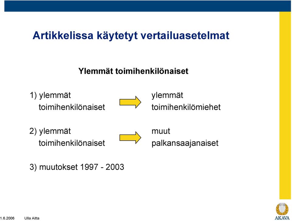 toimihenkilönaiset toimihenkilömiehet 2) ylemmät