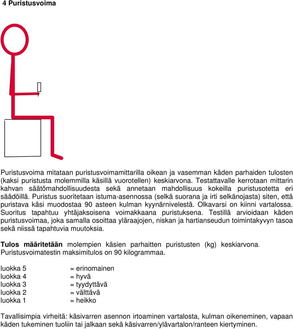 Puristus suoritetaan istuma-asennossa (selkä suorana ja irti selkänojasta) siten, että puristava käsi muodostaa 90 asteen kulman kyynärnivelestä. Olkavarsi on kiinni vartalossa.