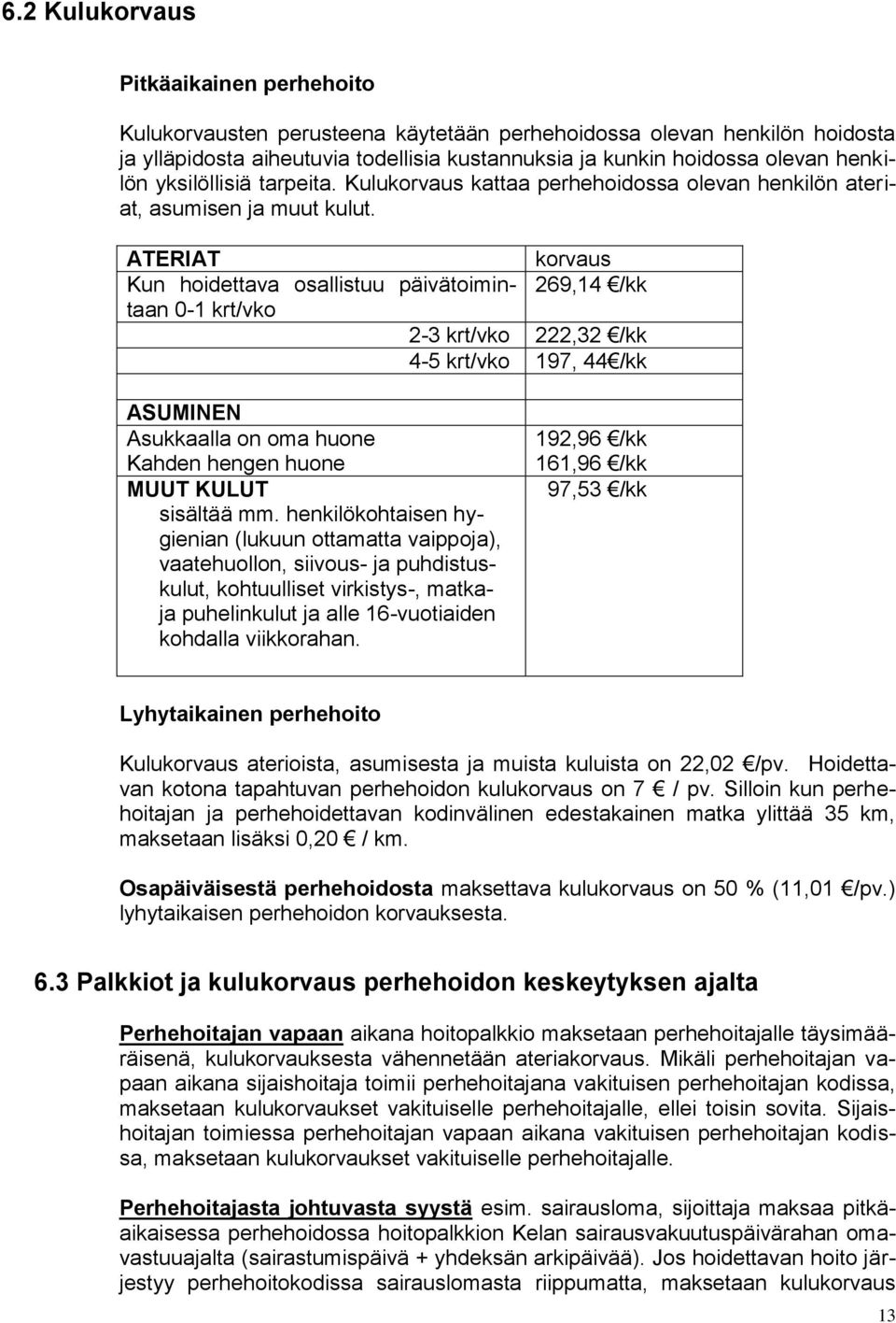 ATERIAT korvaus Kun hoidettava osallistuu päivätoimintaan 269,14 /kk 0-1 krt/vko 2-3 krt/vko 222,32 /kk 4-5 krt/vko 197, 44 /kk ASUMINEN Asukkaalla on oma huone Kahden hengen huone MUUT KULUT