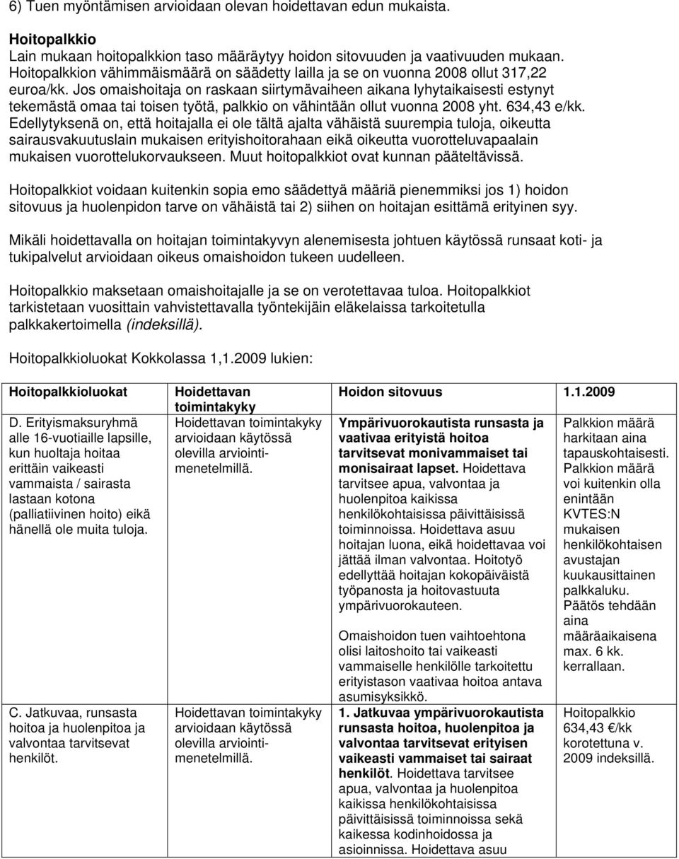 Jos omaishoitaja on raskaan siirtymävaiheen aikana lyhytaikaisesti estynyt tekemästä omaa tai toisen työtä, palkkio on vähintään ollut vuonna 2008 yht. 634,43 e/kk.