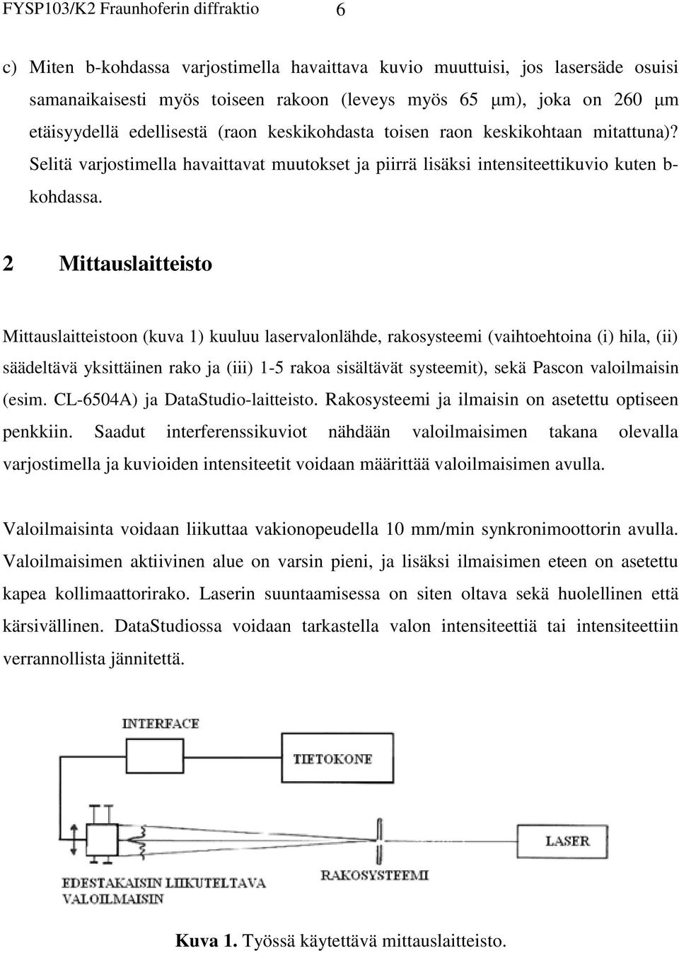 2 Mittauslaitteisto Mittauslaitteistoon (kuva 1) kuuluu laservalonlähde, rakosysteemi (vaihtoehtoina (i) hila, (ii) säädeltävä yksittäinen rako ja (iii) 1-5 rakoa sisältävät systeemit), sekä Pascon