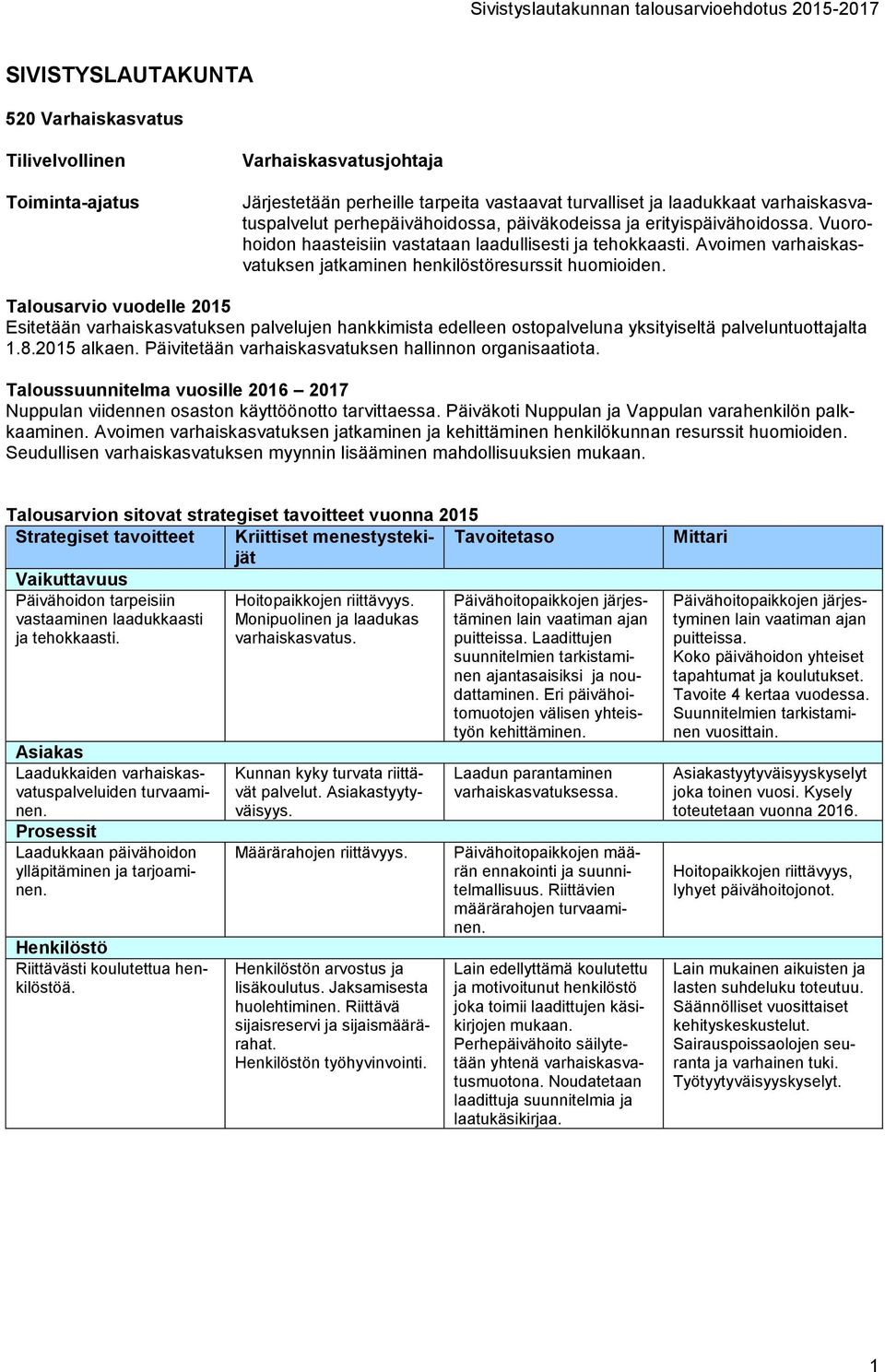 Talousarvio vuodelle 2015 Esitetään varhaiskasvatuksen palvelujen hankkimista edelleen ostopalveluna yksityiseltä palveluntuottajalta 1.8.2015 alkaen.