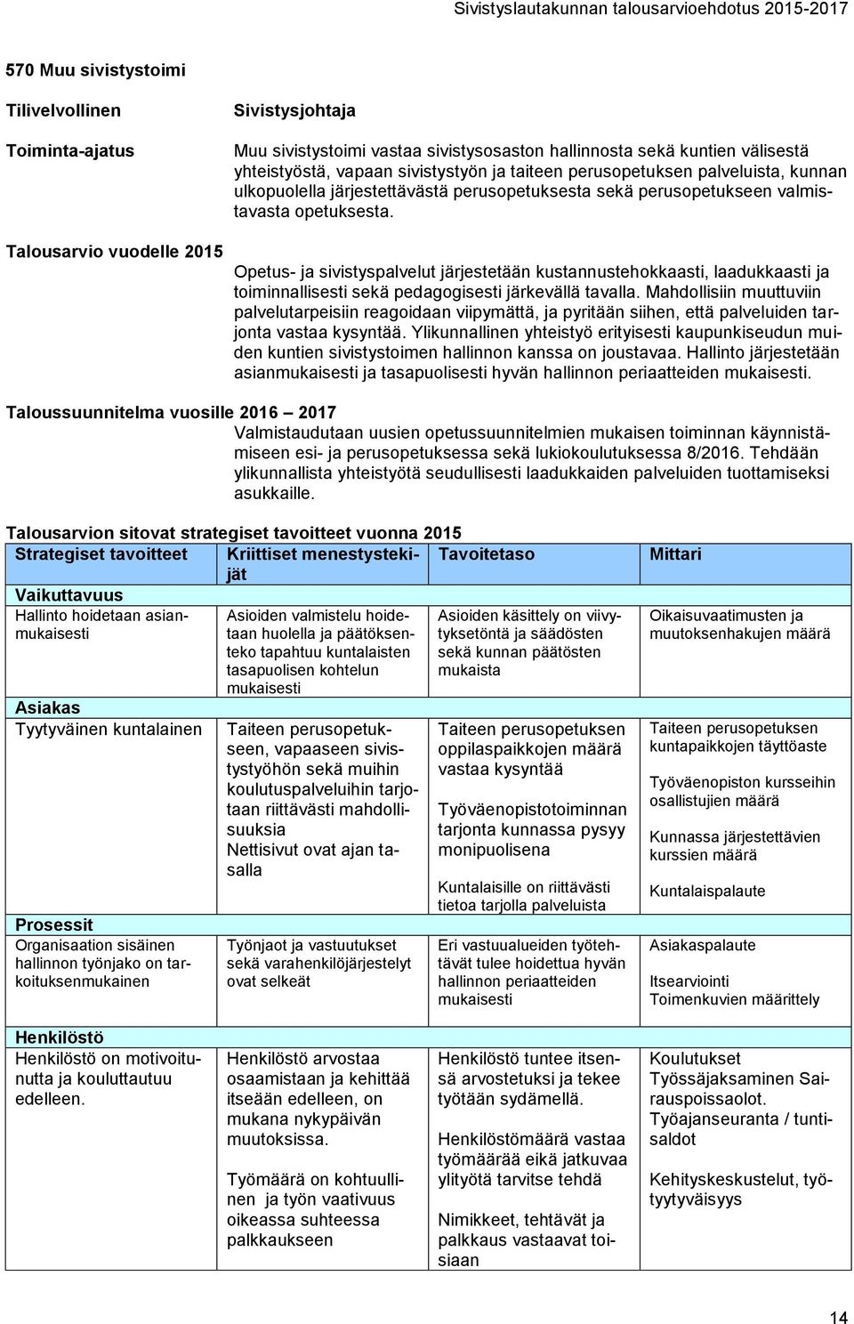 Talousarvio vuodelle 2015 Opetus- ja sivistyspalvelut järjestetään kustannustehokkaasti, laadukkaasti ja toiminnallisesti sekä pedagogisesti järkevällä tavalla.