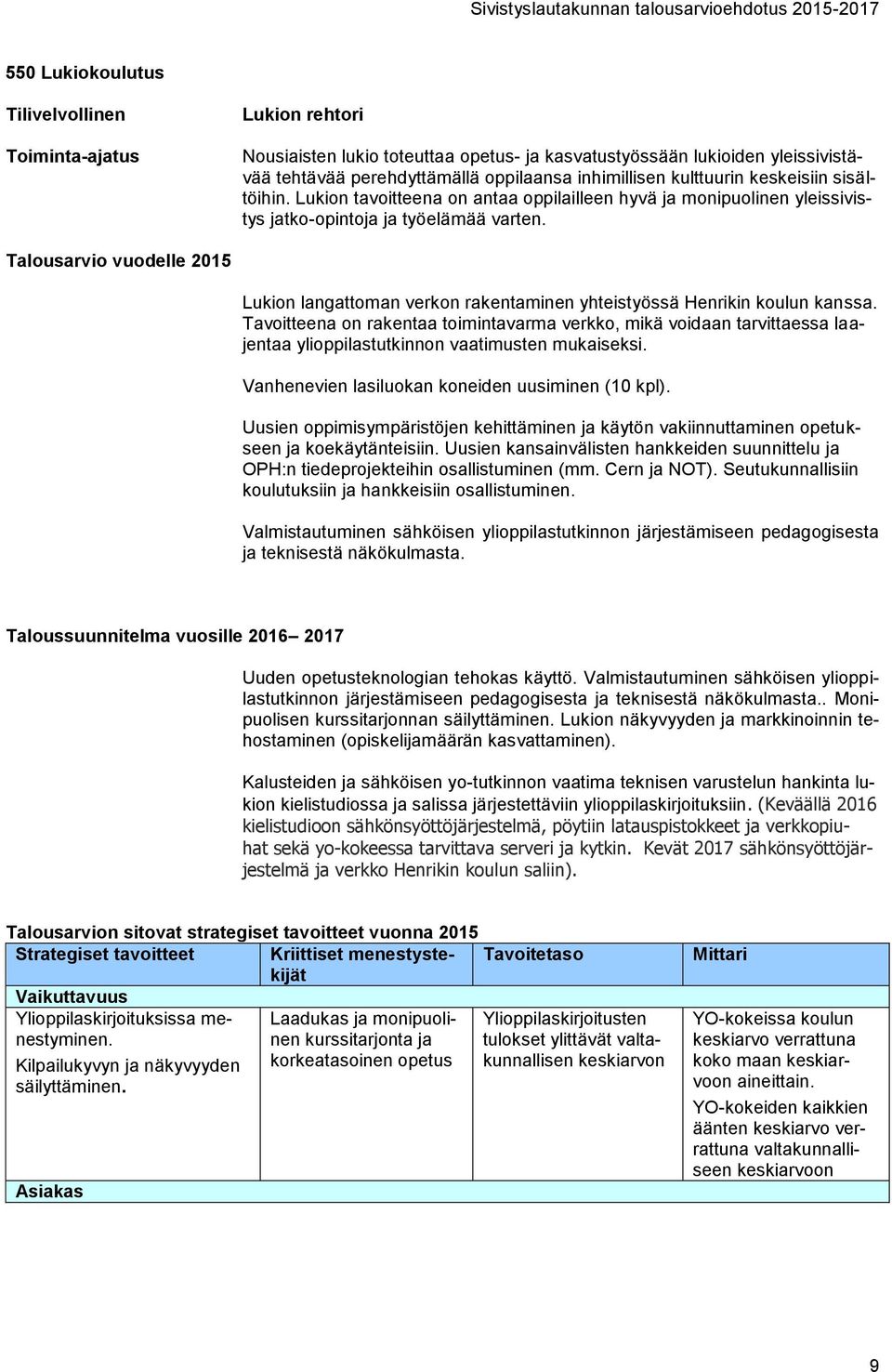 Talousarvio vuodelle 2015 Lukion langattoman verkon rakentaminen yhteistyössä Henrikin koulun kanssa.