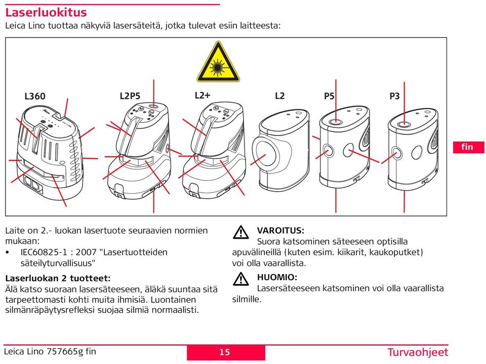 lasersäteeseen, äläkä suuntaa sitä tarpeettoasti kohti uita ihisiä. Luontainen silänräpäytysrefleksi suojaa siliä noraalisti.