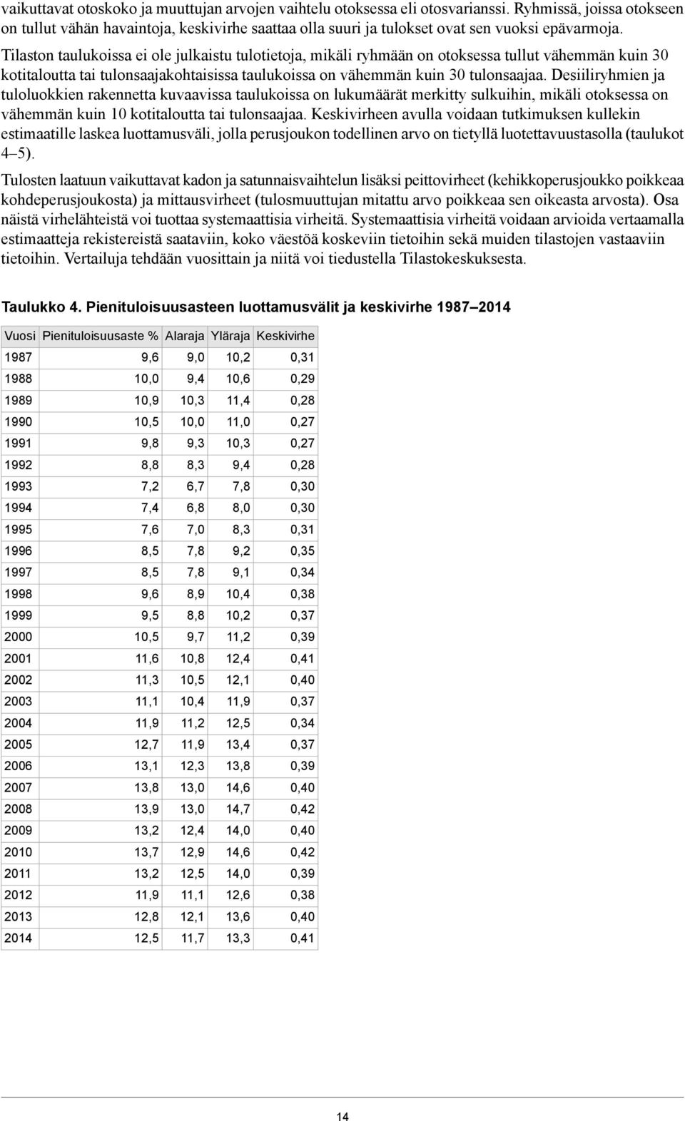 Tilaston taulukoissa ei ole julkaistu tulotietoja, mikäli ryhmään on otoksessa tullut vähemmän kuin 30 kotitaloutta tai tulonsaajakohtaisissa taulukoissa on vähemmän kuin 30 tulonsaajaa.