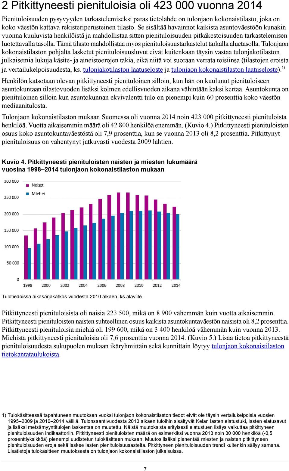 Tämä tilasto mahdollistaa myös pienituloisuustarkastelut tarkalla aluetasolla.