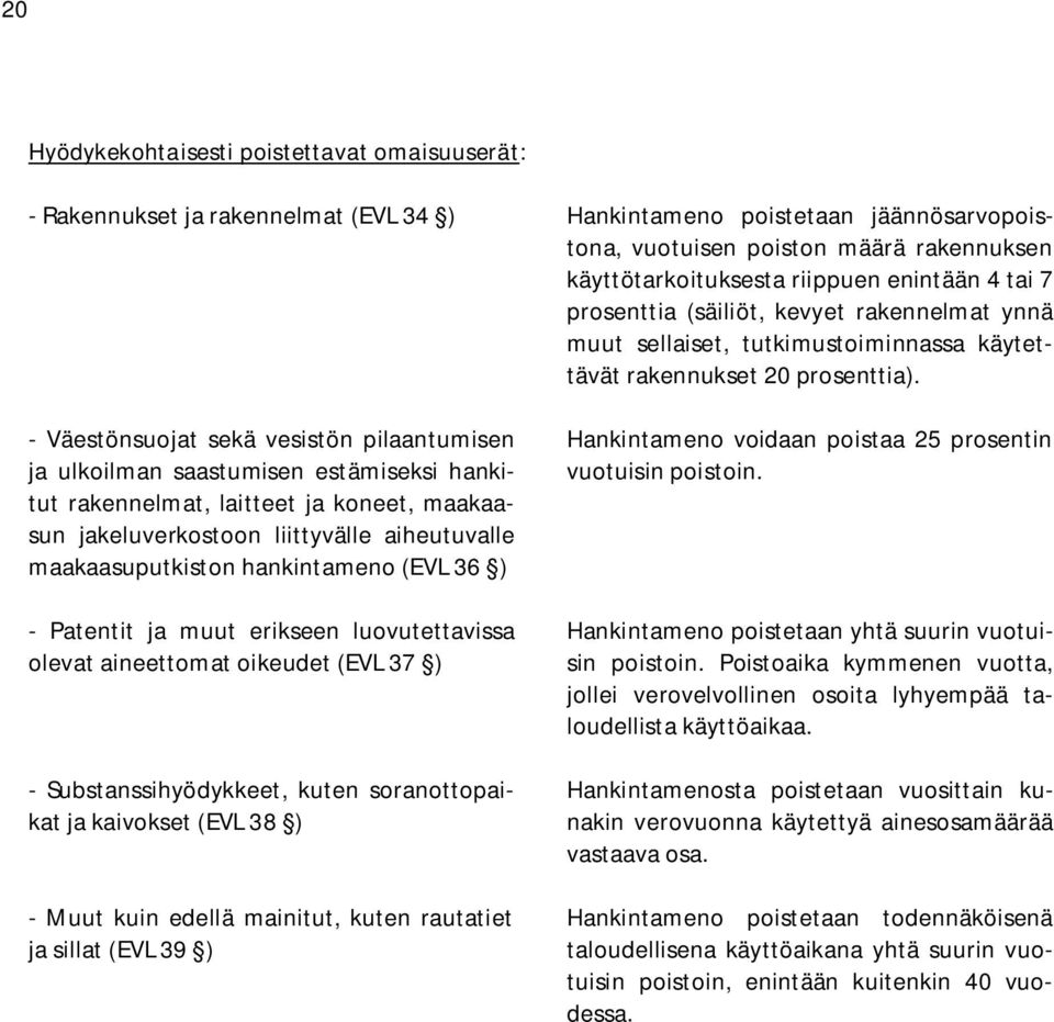 - Väestönsuojat sekä vesistön pilaantumisen ja ulkoilman saastumisen estämiseksi hankitut rakennelmat, laitteet ja koneet, maakaasun jakeluverkostoon liittyvälle aiheutuvalle maakaasuputkiston