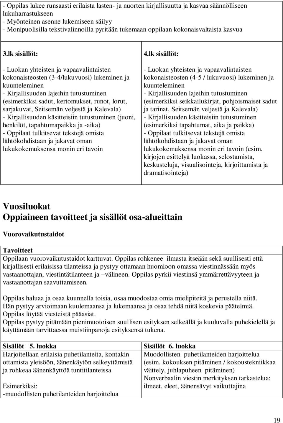 lk sisällöt: - Luokan yhteisten ja vapaavalintaisten kokonaisteosten (3-4/lukuvuosi) lukeminen ja kuunteleminen - Kirjallisuuden lajeihin tutustuminen (esimerkiksi sadut, kertomukset, runot, lorut,