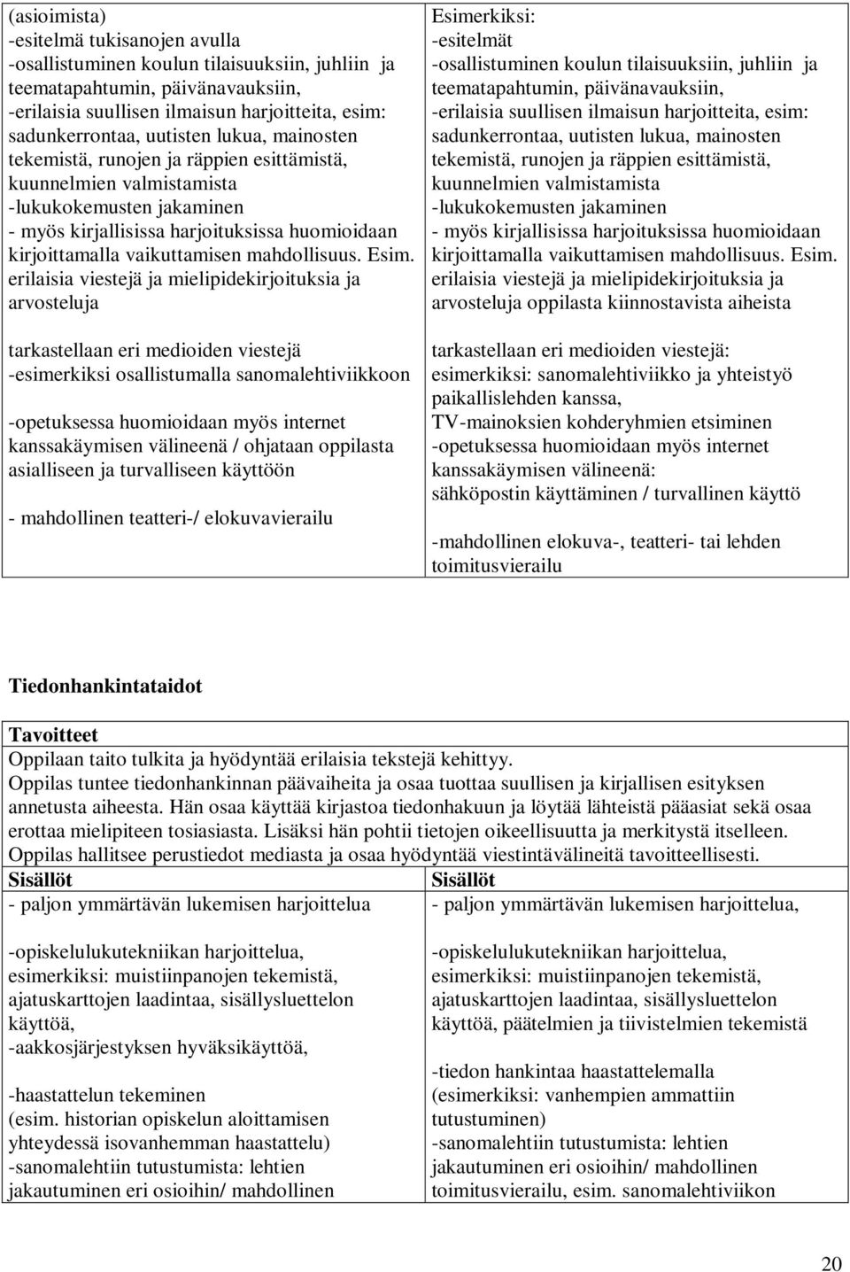 mahdollisuus. Esim.
