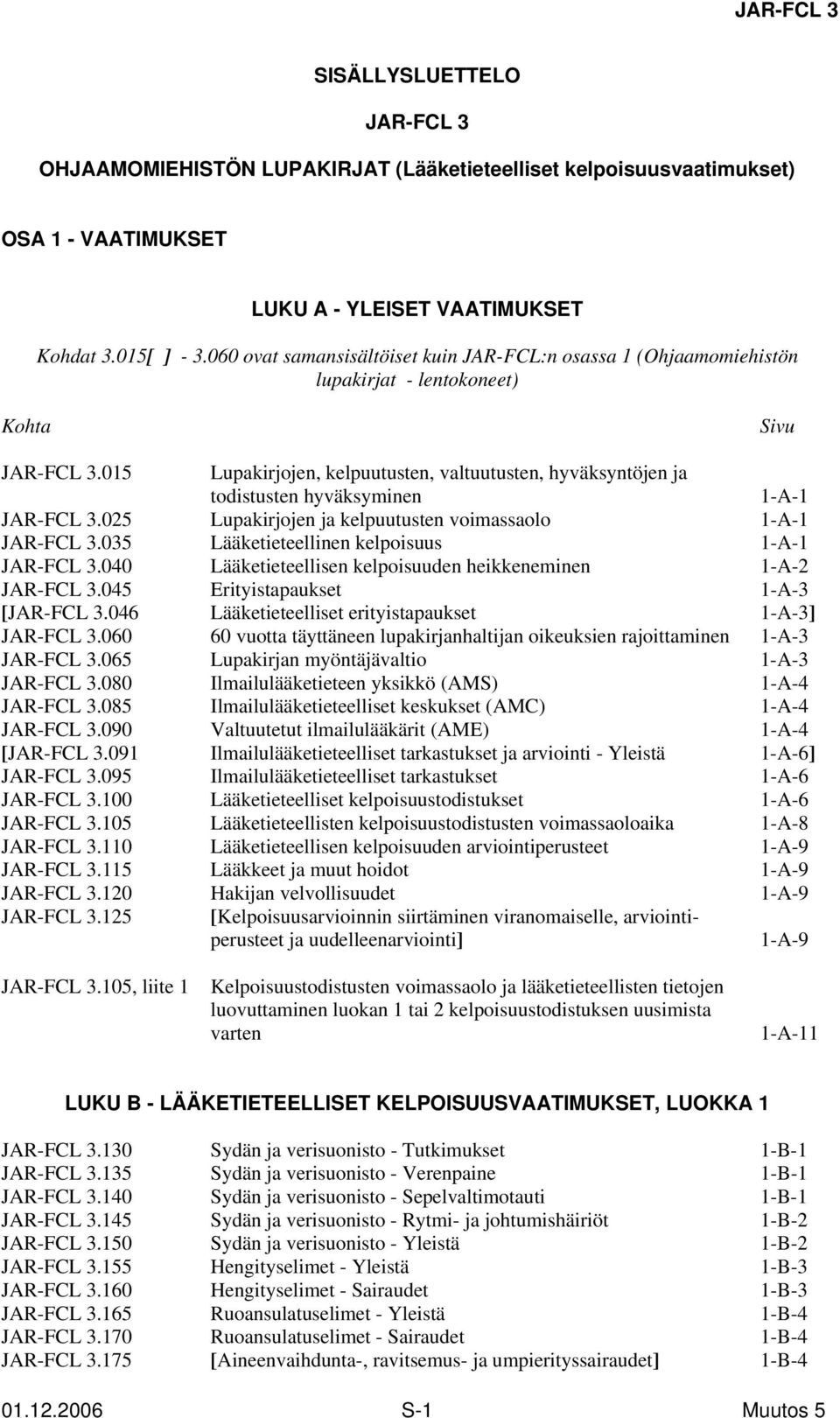 015 Lupakirjojen, kelpuutusten, valtuutusten, hyväksyntöjen ja todistusten hyväksyminen 1-A-1 JAR-FCL 3.025 Lupakirjojen ja kelpuutusten voimassaolo 1-A-1 JAR-FCL 3.