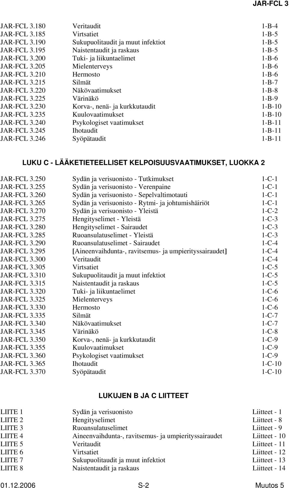 230 Korva-, nenä- ja kurkkutaudit 1-B-10 JAR-FCL 3.235 Kuulovaatimukset 1-B-10 JAR-FCL 3.240 Psykologiset vaatimukset 1-B-11 JAR-FCL 3.245 Ihotaudit 1-B-11 JAR-FCL 3.