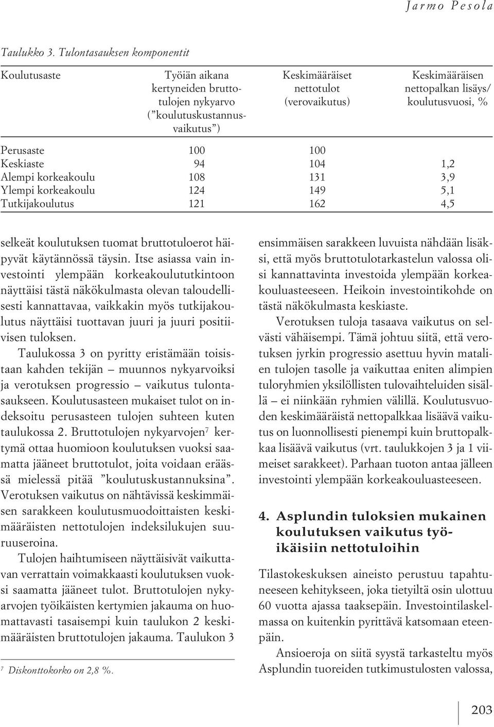 koulutuskustannusvaikutus ) Perusaste 100 100 Keskiaste 94 104 1,2 Alempi korkeakoulu 108 131 3,9 Ylempi korkeakoulu 124 149 5,1 Tutkijakoulutus 121 162 4,5 selkeät koulutuksen tuomat bruttotuloerot