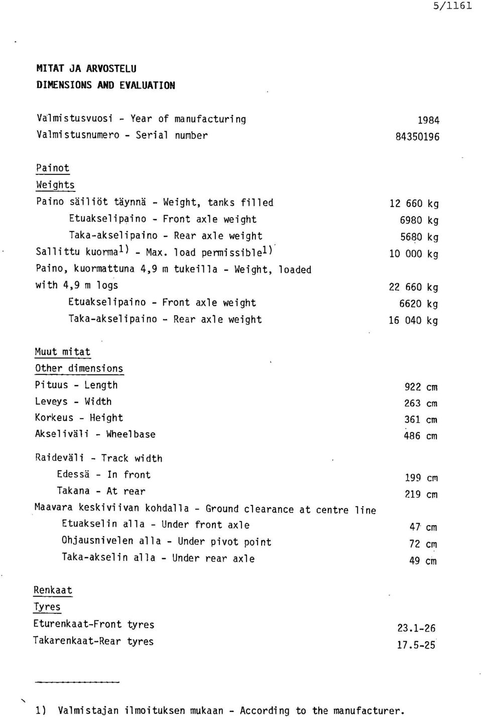 load permissiblel) Paino, kuormattuna 4,9 m tukeilla - Weight, loaded with 4,9 m logs Etuakselipaino - Front axle weight Taka-akselipaino - Rear axle weight 12 660 kg 6980 kg 5680 kg 10 000 kg 22 660