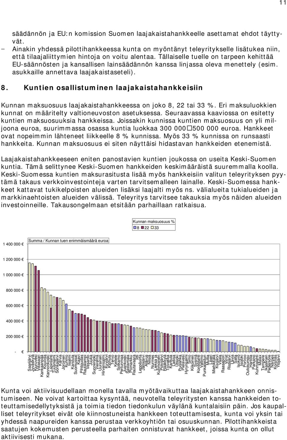 Tällaiselle tuelle on tarpeen kehittää EU-säännösten ja kansallisen lainsäädännön kanssa linjassa oleva menettely (esim. asukkaille annettava laajakaistaseteli). 8.