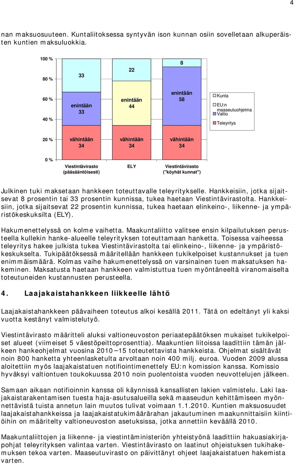 Viestintävirasto ("köyhät kunnat") Julkinen tuki maksetaan hankkeen toteuttavalle teleyritykselle.