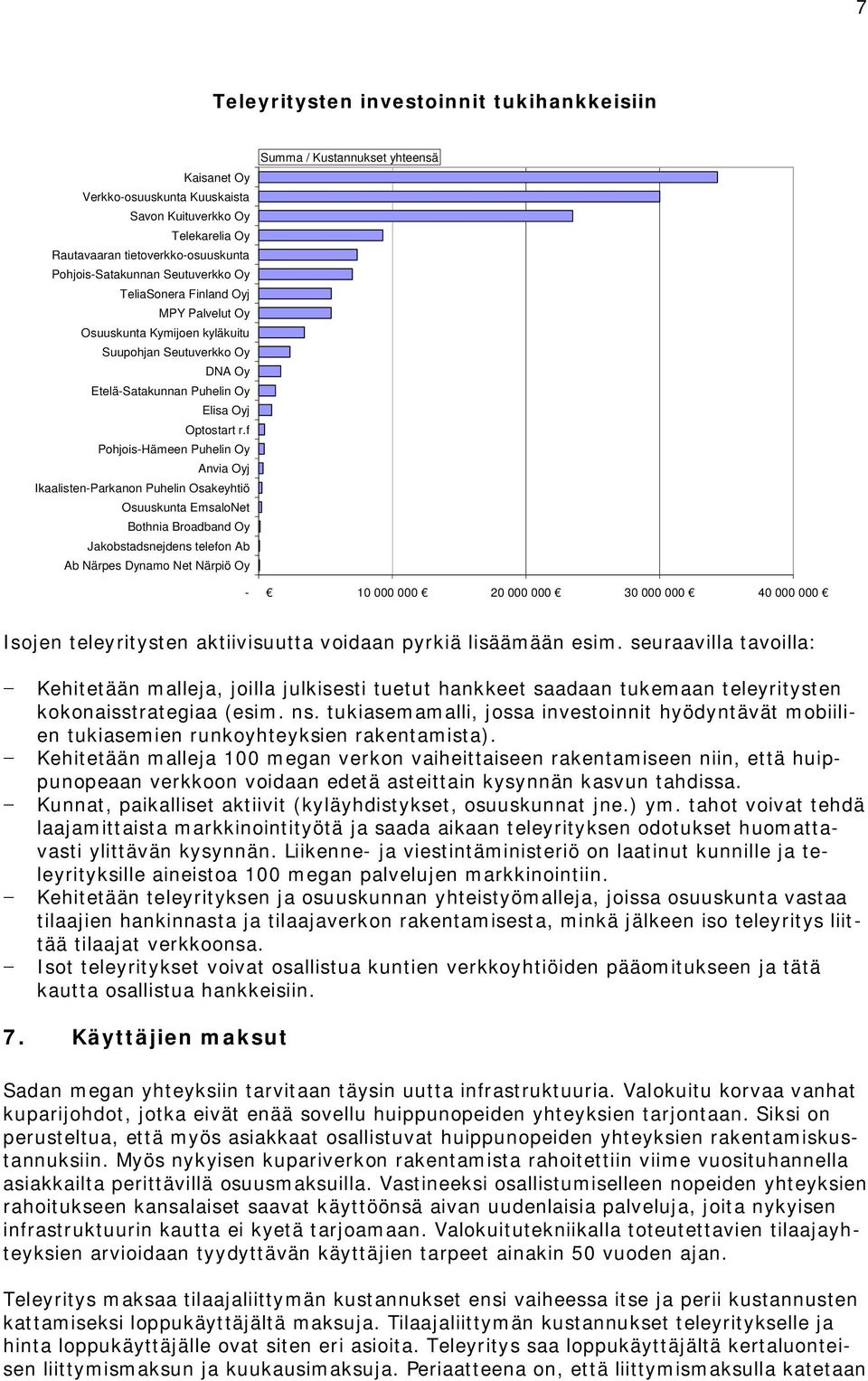 f Pohjois-Hämeen Puhelin Oy Anvia Oyj Ikaalisten-Parkanon Puhelin Osakeyhtiö Osuuskunta EmsaloNet Bothnia Broadband Oy Jakobstadsnejdens telefon Ab Ab Närpes Dynamo Net Närpiö Oy Summa / Kustannukset