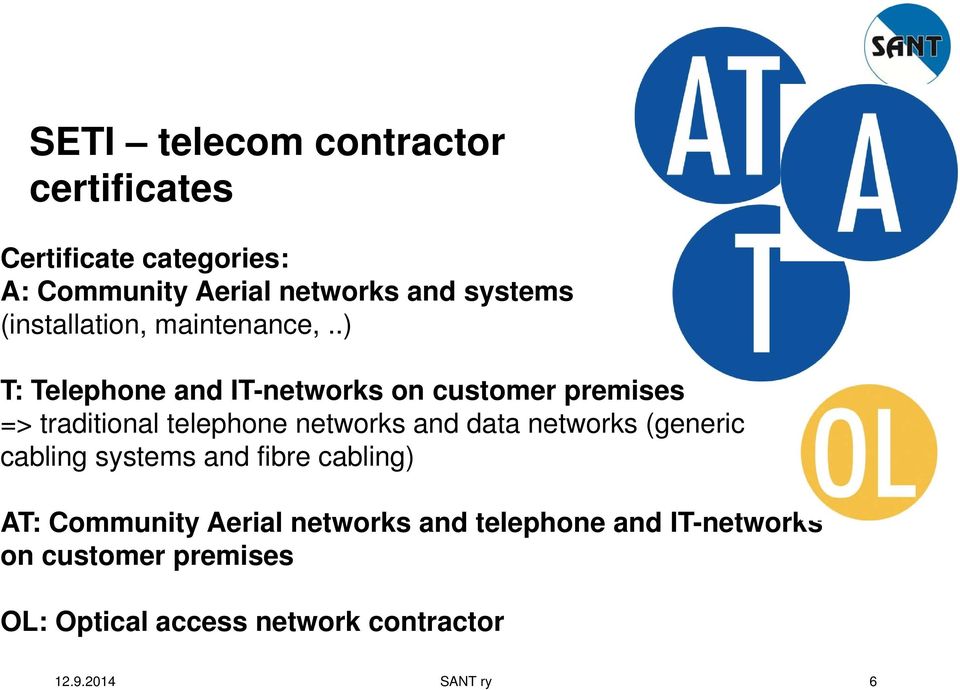 .) T: Telephone and IT-networks on customer premises => traditional telephone networks and data networks