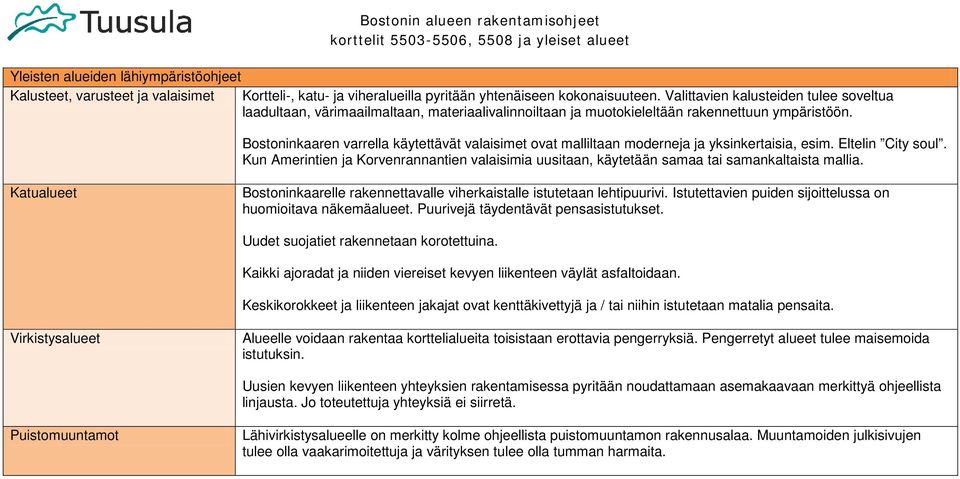 Bostoninkaaren varrella käytettävät valaisimet ovat malliltaan moderneja ja yksinkertaisia, esim. Eltelin City soul.