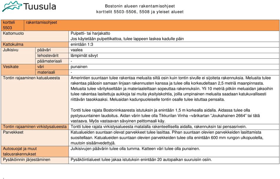 sivulle ei sijoiteta rakennuksia. Meluaita tulee rakentaa pääosin samaan linjaan rakennusten kanssa ja tulee olla korkeudeltaan 2,5 metriä maanpinnasta.