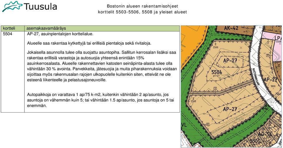 Alueelle rakennettavien katosten seinäpinta-alasta tulee olla vähintään 30 % avointa.