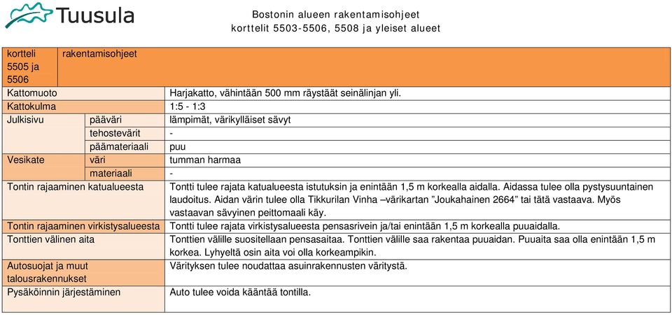 katualueesta istutuksin ja enintään 1,5 m korkealla aidalla. Aidassa tulee olla pystysuuntainen laudoitus. Aidan värin tulee olla Tikkurilan Vinha värikartan Joukahainen 2664 tai tätä vastaava.