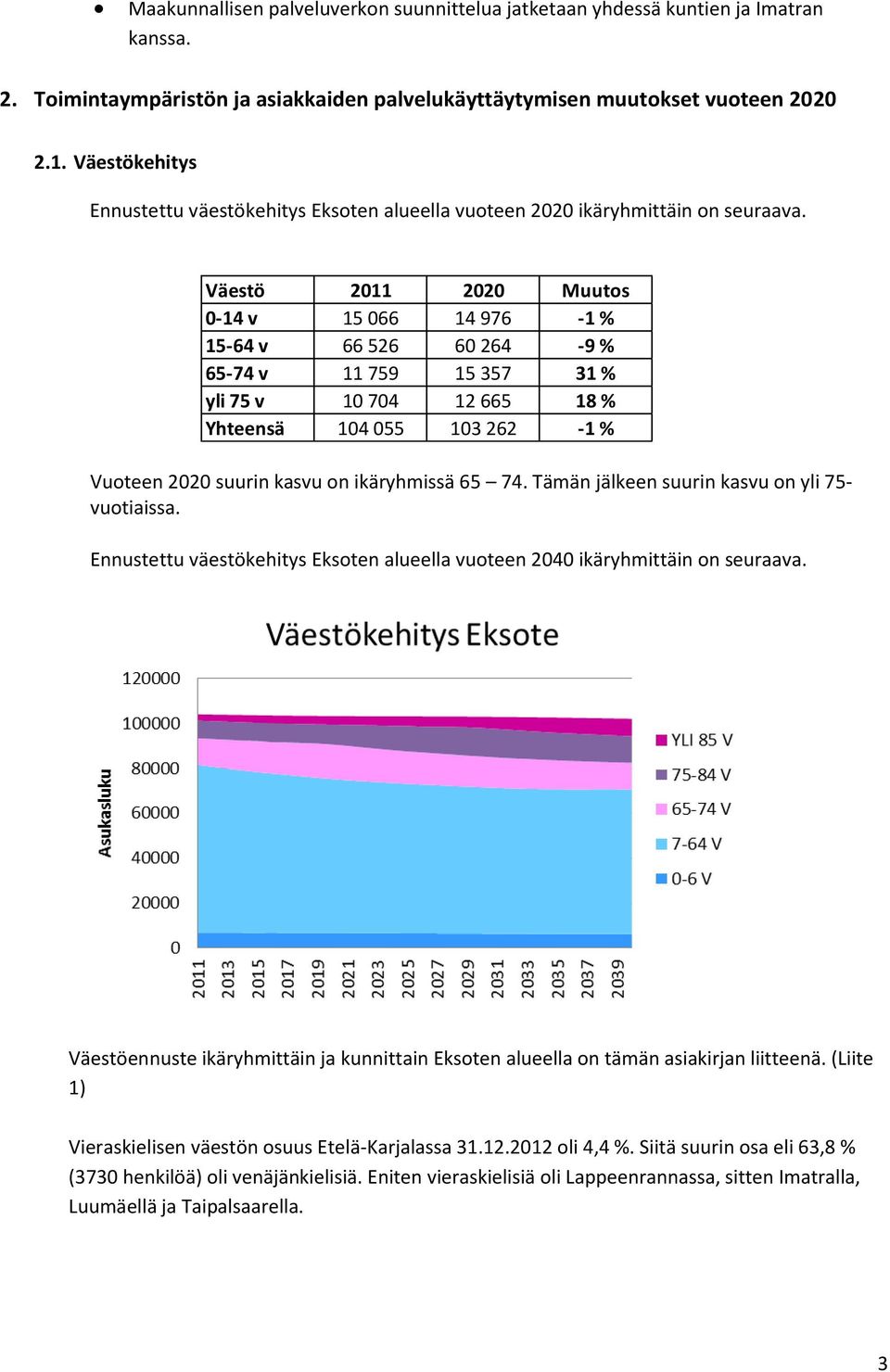 Väestö 2011 2020 Muutos 0-14 v 15 066 14 976-1 % 15-64 v 66 526 60 264-9 % 65-74 v 11 759 15 357 31 % yli 75 v 10 704 12 665 18 % Yhteensä 104 055 103 262-1 % Vuoteen 2020 suurin kasvu on ikäryhmissä