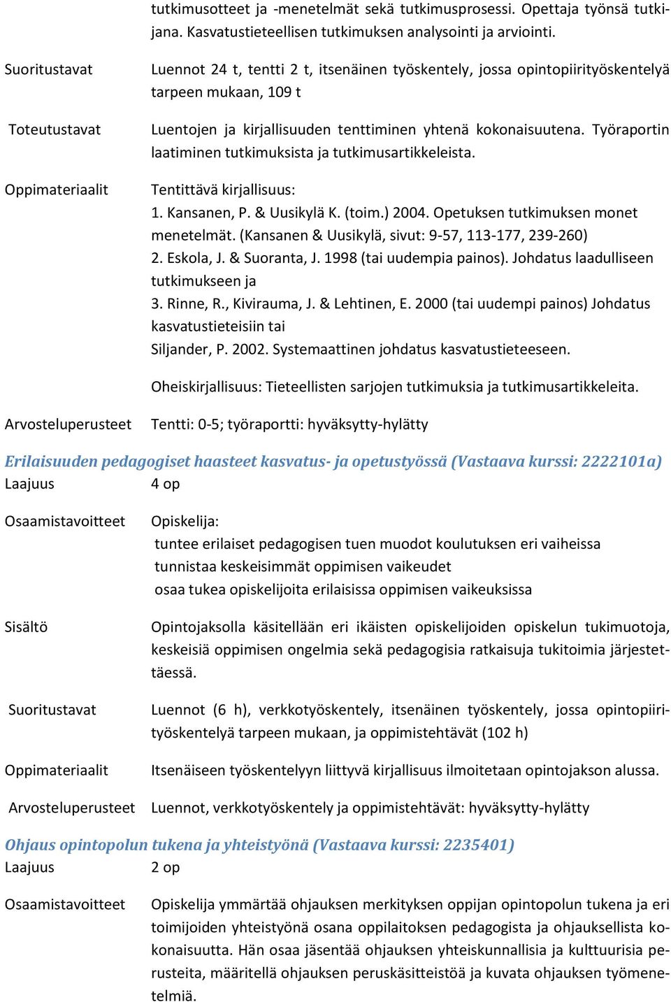 Työraportin laatiminen tutkimuksista ja tutkimusartikkeleista. Tentittävä kirjallisuus: 1. Kansanen, P. & Uusikylä K. (toim.) 2004. Opetuksen tutkimuksen monet menetelmät.