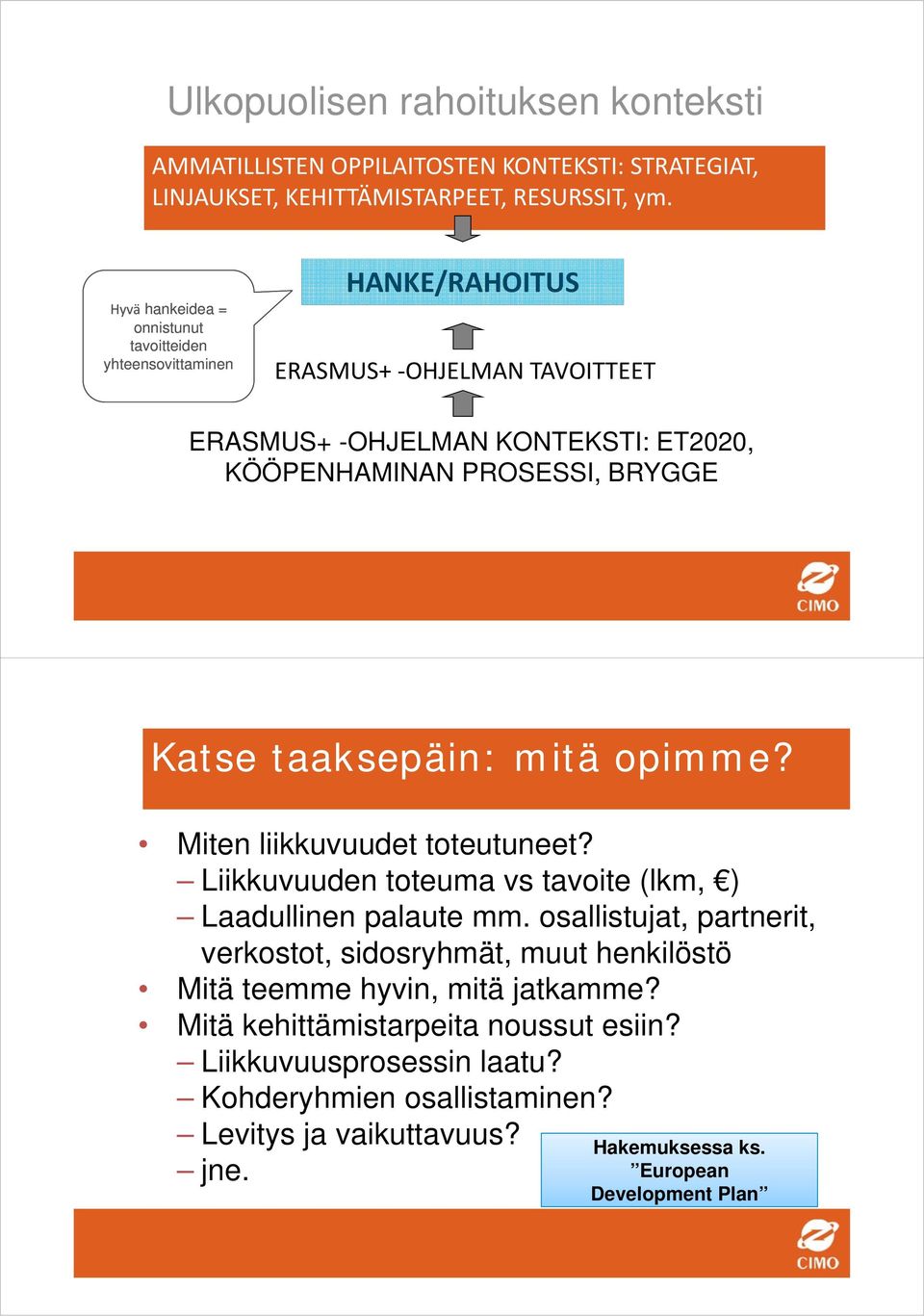 Katse taaksepäin: mitä opimme? Miten liikkuvuudet toteutuneet? Liikkuvuuden toteuma vs tavoite (lkm, ) Laadullinen palaute mm.