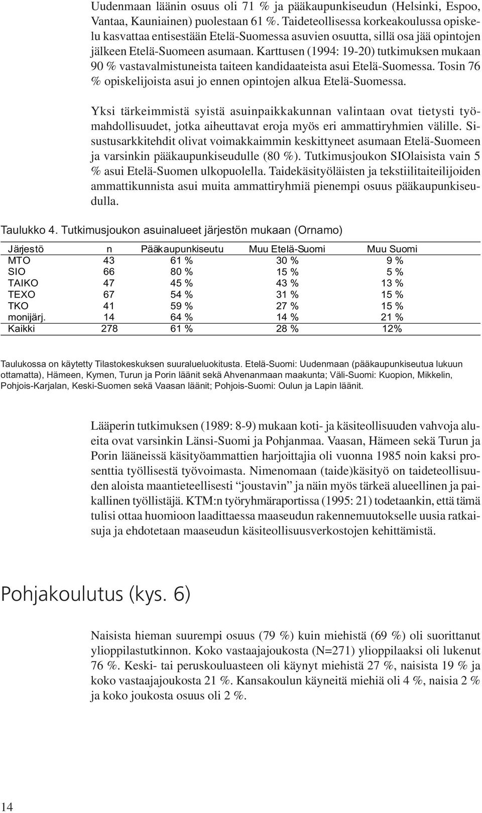 Karttusen (1994: 19-20) tutkimuksen mukaan 90 % vastavalmistuneista taiteen kandidaateista asui Etelä-Suomessa. Tosin 76 % opiskelijoista asui jo ennen opintojen alkua Etelä-Suomessa.