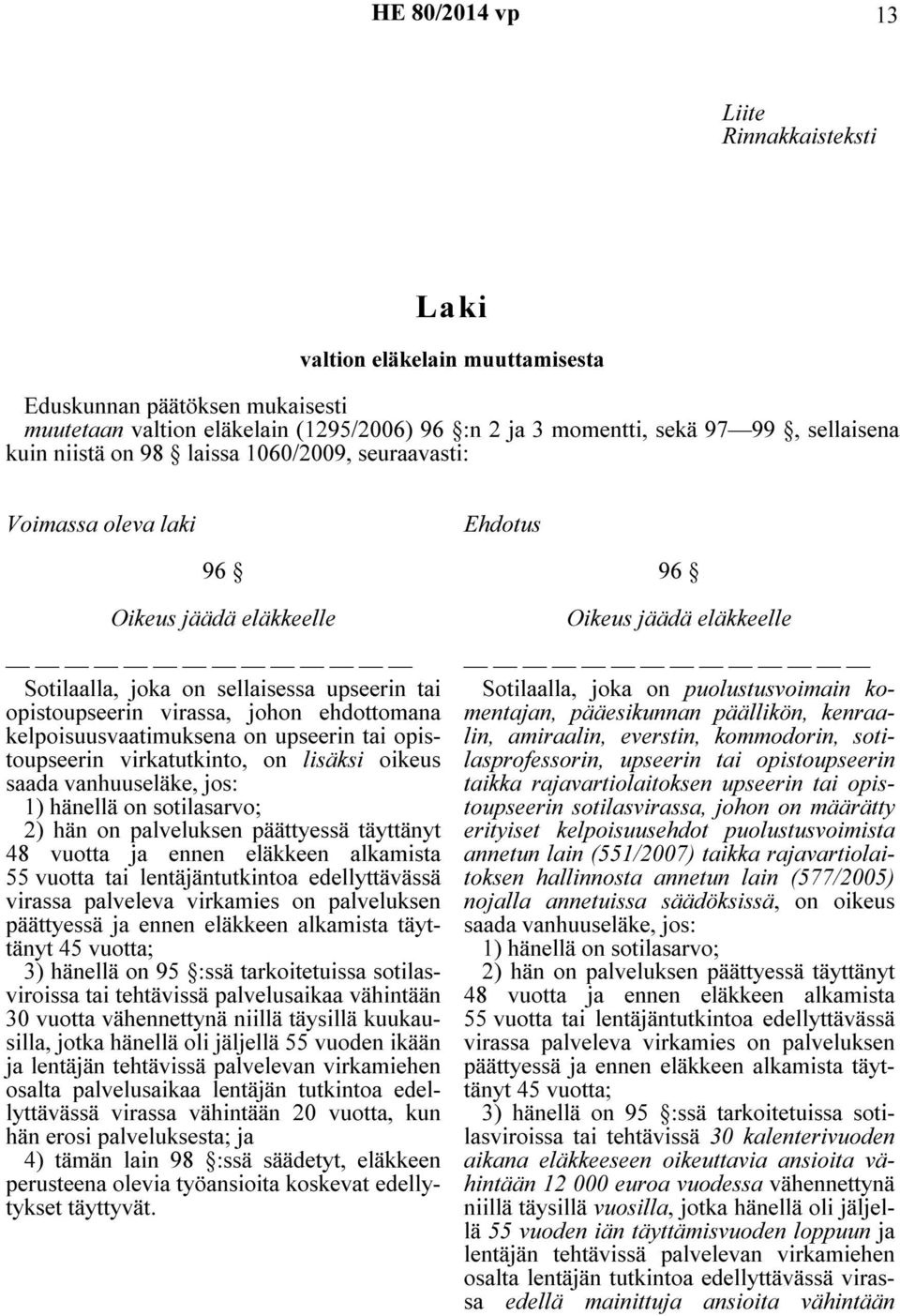 upseerin tai opistoupseerin virkatutkinto, on lisäksi oikeus saada vanhuuseläke, jos: 1) hänellä on sotilasarvo; 2) hän on palveluksen päättyessä täyttänyt 48 vuotta ja ennen eläkkeen alkamista 55