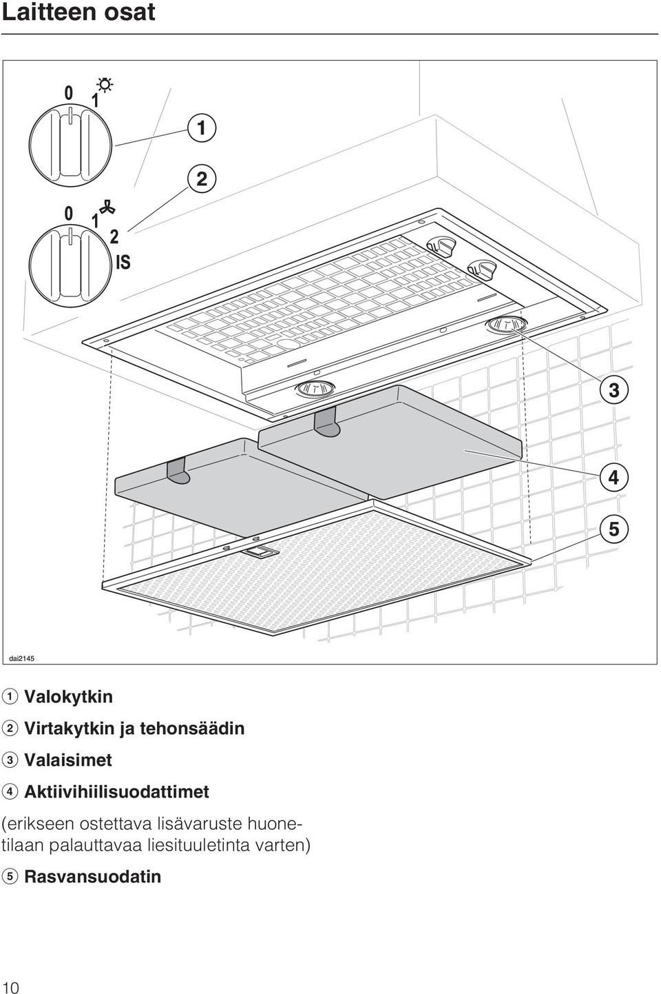 Aktiivihiilisuodattimet (erikseen ostettava