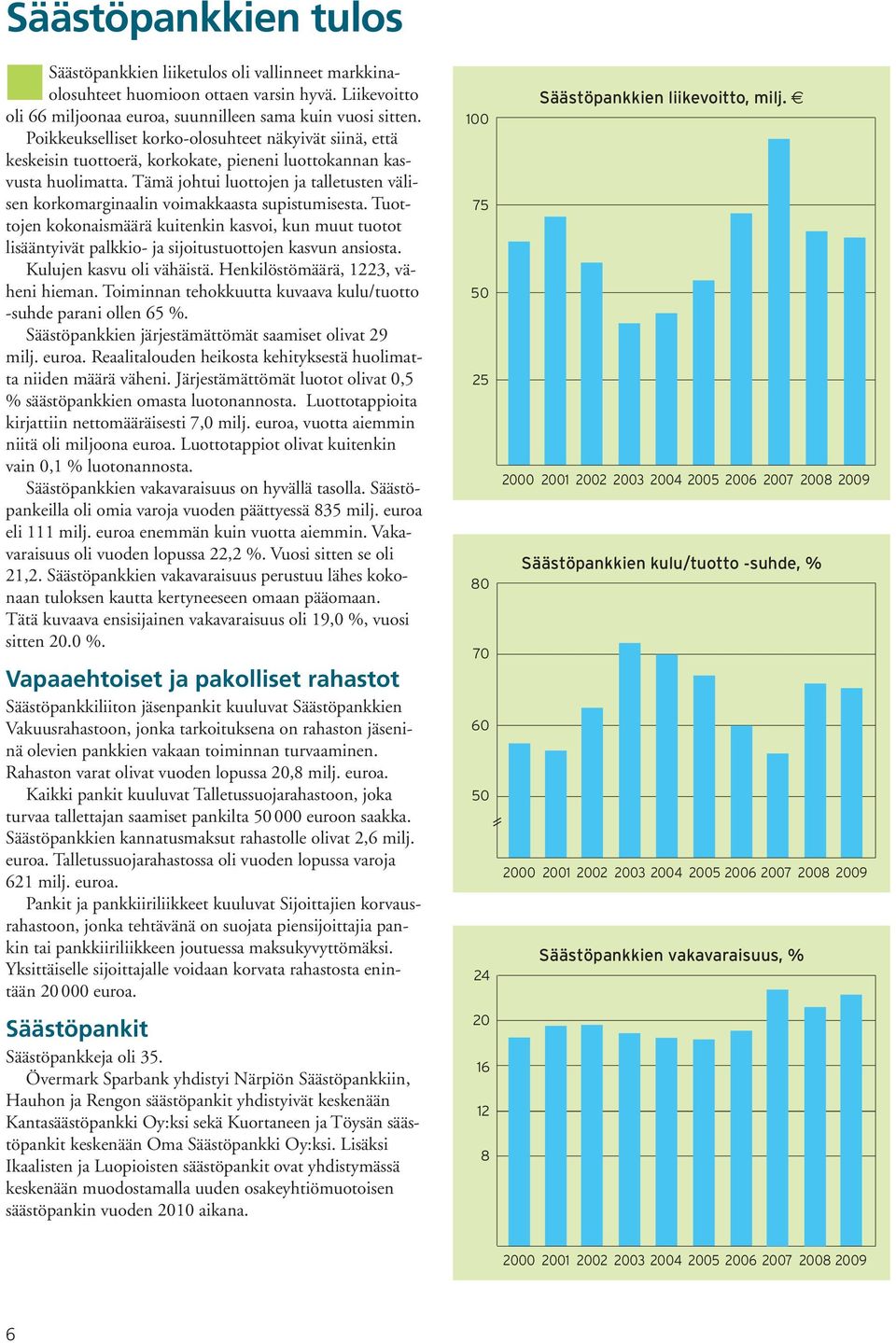 Tämä johtui luottojen ja talletusten välisen korkomarginaalin voimakkaasta supistumisesta.