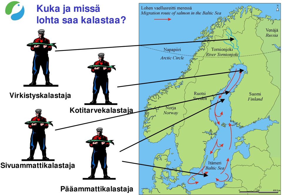 Russia Napapiiri Arctic Circle Tornionjoki River Tornionjoki Virkistyskalastaja