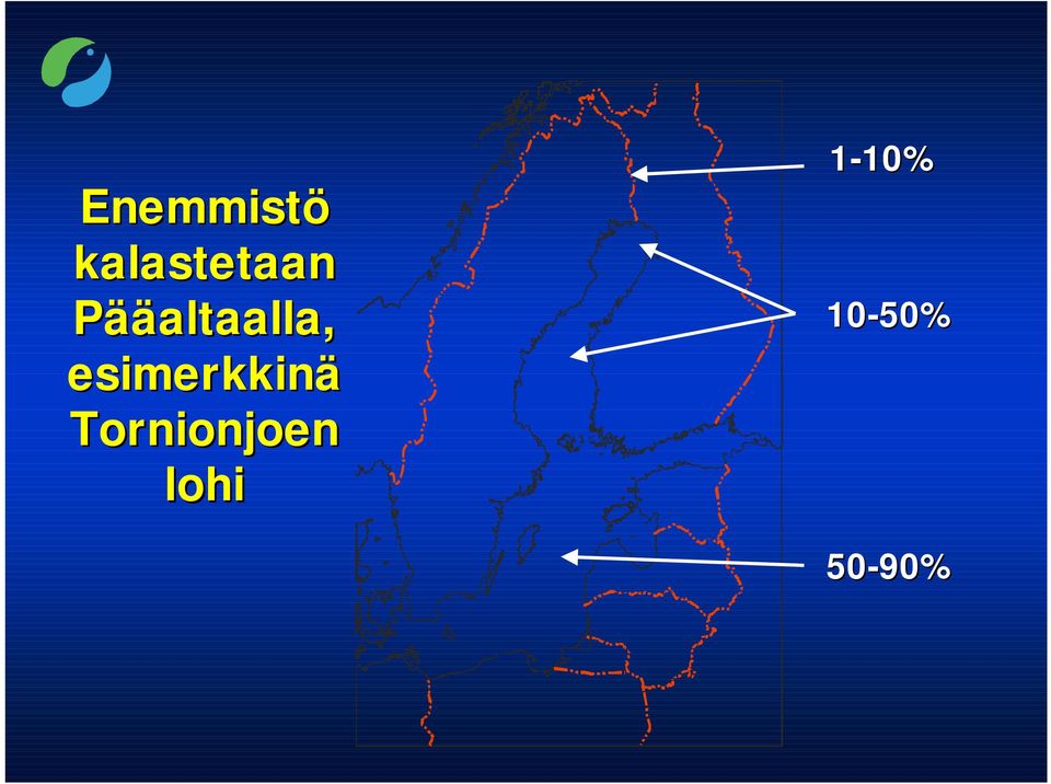 esimerkkinä