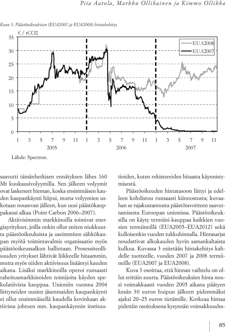 Päästöoikeuksilla on käyty termiini kauppaa kaikkien vuosien termiineillä (eua2005 eua2012) sekä kulloisenkin vuoden tukkuhinnalla. hintasarjat noudattivat alkukauden hyvin samankaltaista kulkua.