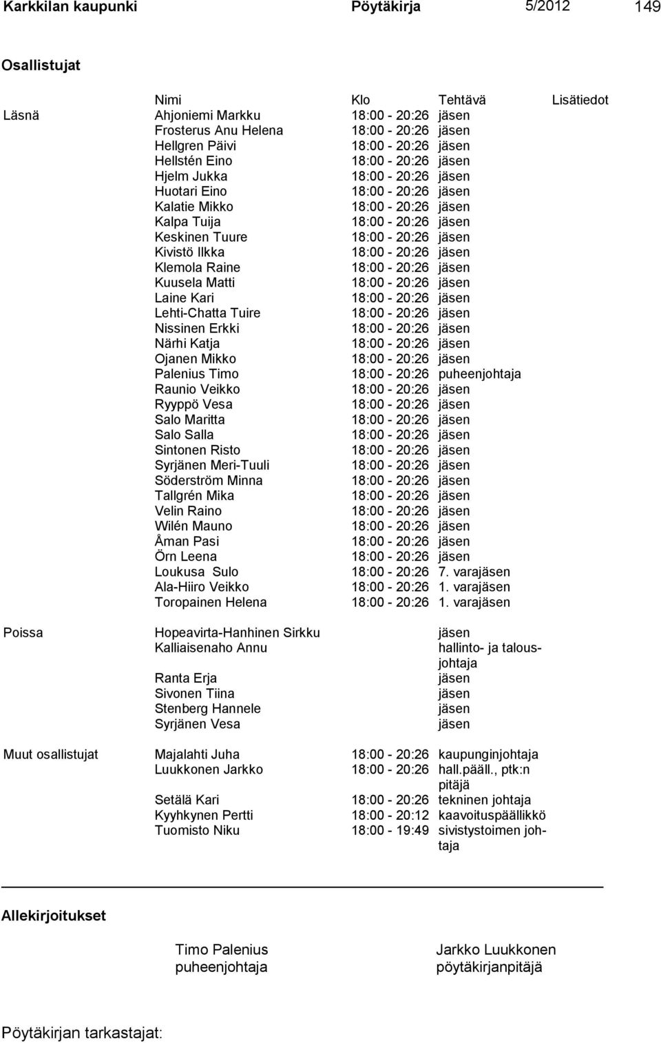 Salo Maritta Salo Salla Sintonen Risto Syrjänen Meri-Tuuli Söderström Minna Tallgrén Mika Velin Raino Wilén Mauno Åman Pasi Örn Leena Loukusa Sulo 18:00-20:26 7.